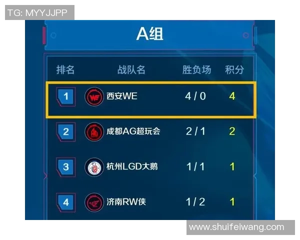 西安乒乓球队的战术创新与运营体系探索分析 西安乒乓球队的战术创新与运营体系探索分析